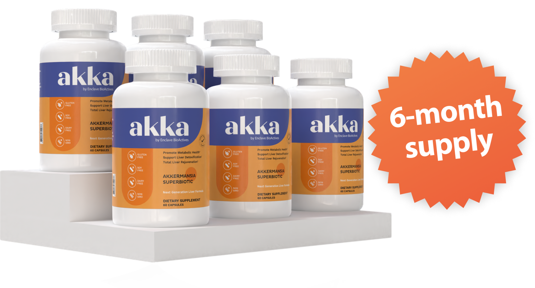 Akka multi-bottle supply presentation
